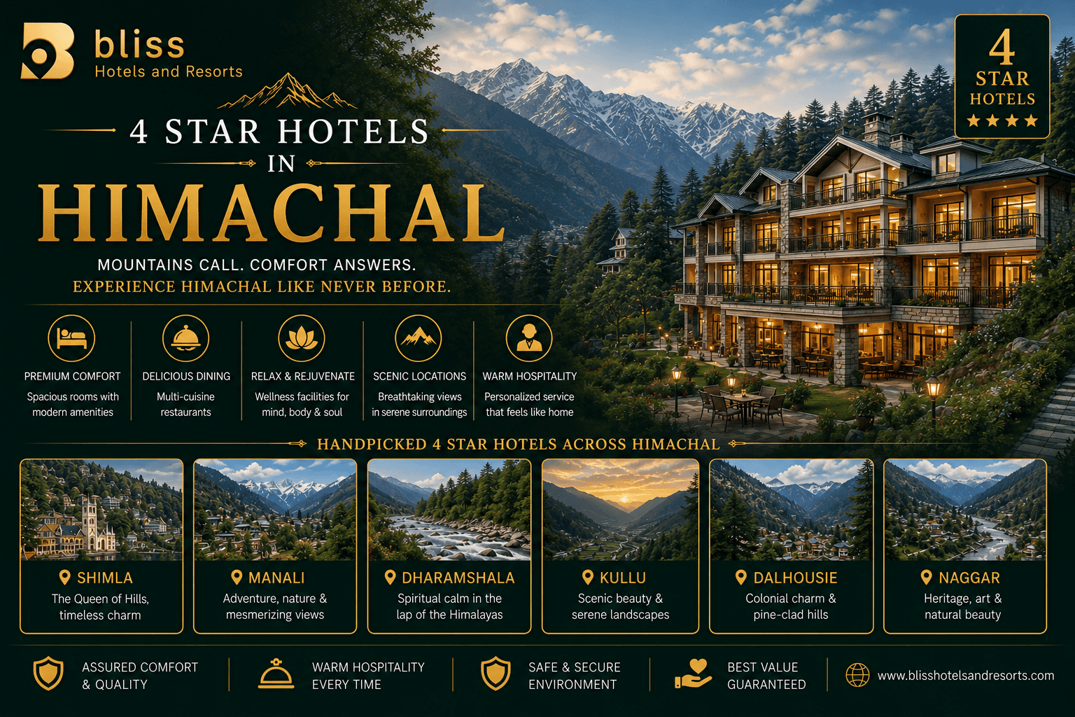 4-star-himacha