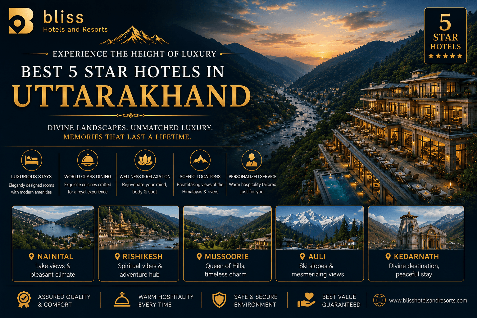 5-star-hotels-uttarakhand-
