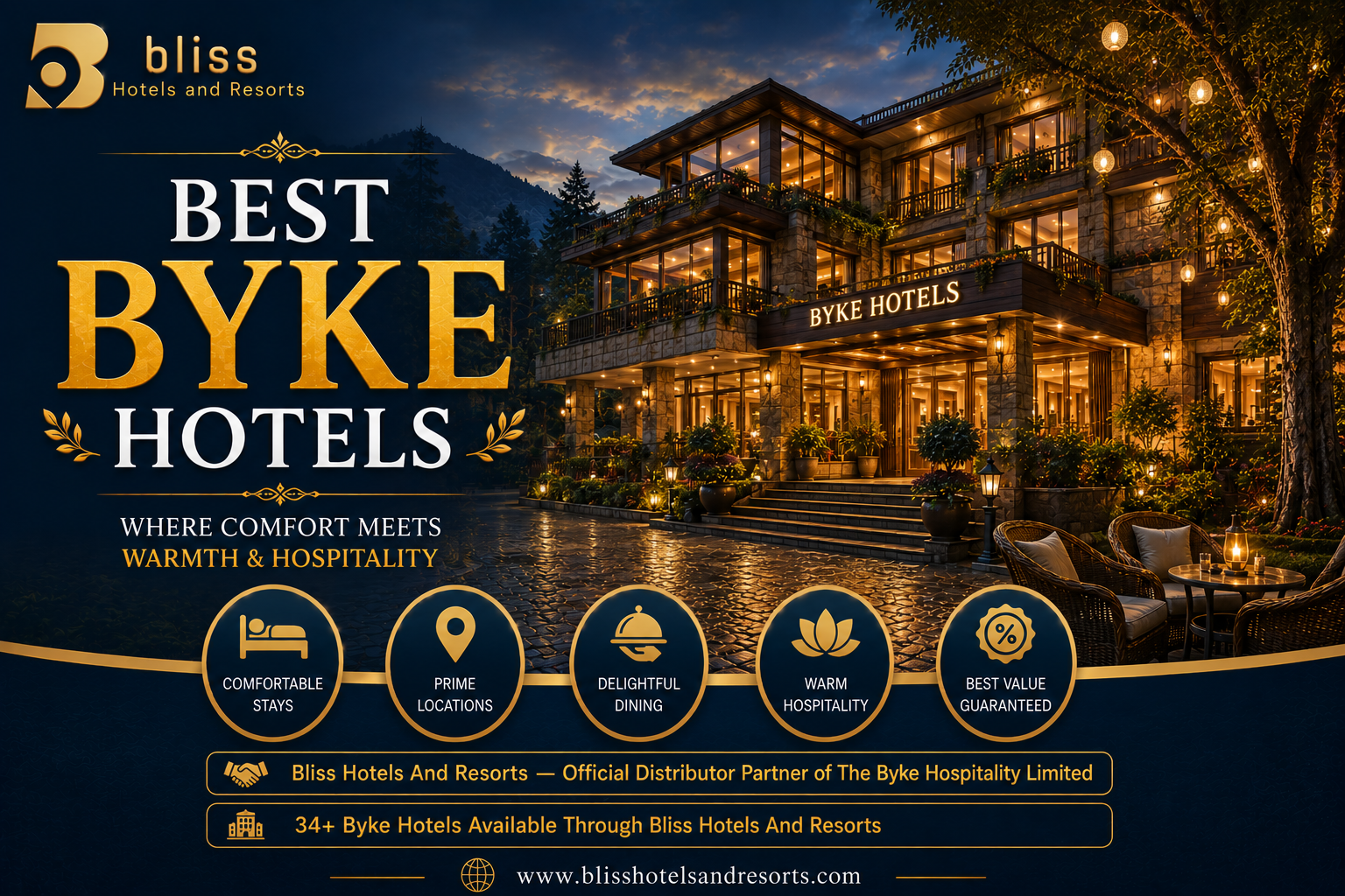 byke-hotels